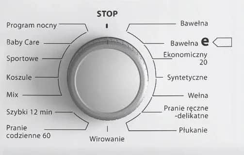 Jak zresetować pralkę Kernau i naprawić błędy bez stresu